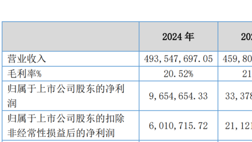 男子套圈套中玛莎拉蒂使用权,新澳彩特马开奖结果历史记录,精准解释落实的人生哲理_标清版V7.91
