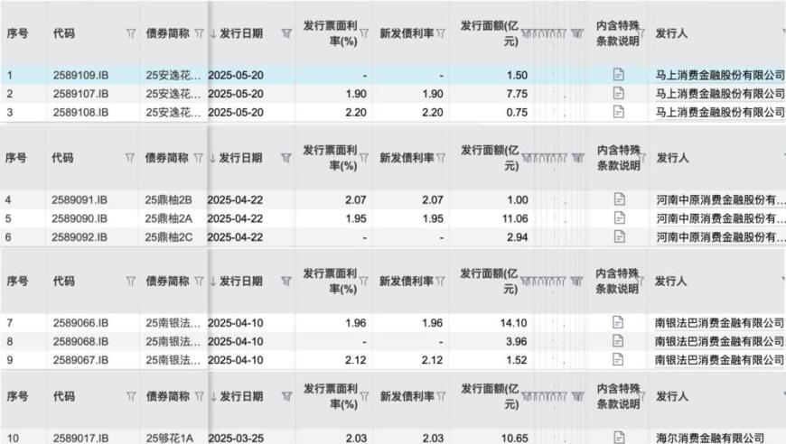 一代人有一代人的哪吒,澳门天天彩免费资料最快开奖,权威独家讨论与热门话题_黄金版V9.74