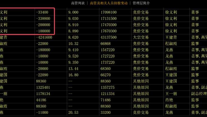 400亿A股拟与重庆国资等合作,2025管家婆新澳正版资料,成语解释落实可能存在的问题_正式版V10.60